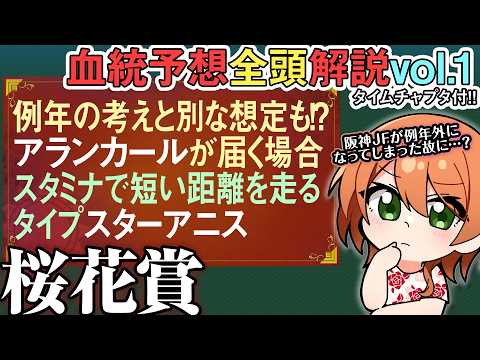 桜花賞 2026 例年の考えなら評価できなかった…？スターアニスとアランカール 全馬血統解説vol.1 四条大学血統ゼ… サムネイル