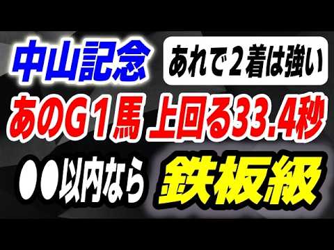 中山記念2026【あれで２着は強い】●●以内なら鉄板級！ サムネイル