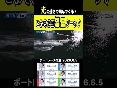 【光の速さで飛んでくる！】桐生8Rベテラン・今垣光太郎選手の高速ターンが炸裂！まさに光の速さ！shorts ボートレー… サムネイル