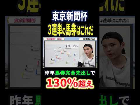 東京新聞杯の3連単馬券！ウォーターリヒトやウンブライルが有力！？競馬 競馬予想 馬券 東京新聞杯 おすすめ shorts サムネイル