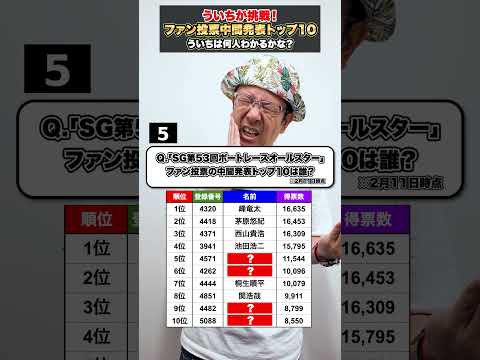 オールスター ファン投票中間発表の上位10人は？【ボートレース】 サムネイル