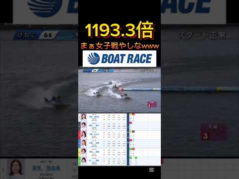 【びわこ競艇】2026年3月4日の最高配当レース！！まぁ女子戦はこんなもんやろwwww ボートレース 競艇 short… サムネイル