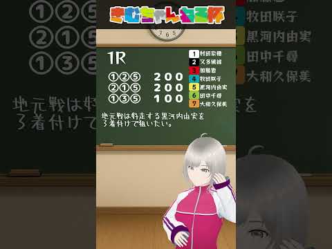 6/12 初日 1,4,9Rをワンコイン予想 回収率は58%弥彦記者席なんとか持ちこたえたいところ！  きむちゃんねる杯