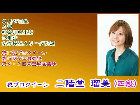 【麻雀】第12期プロクイーン決定戦１回戦