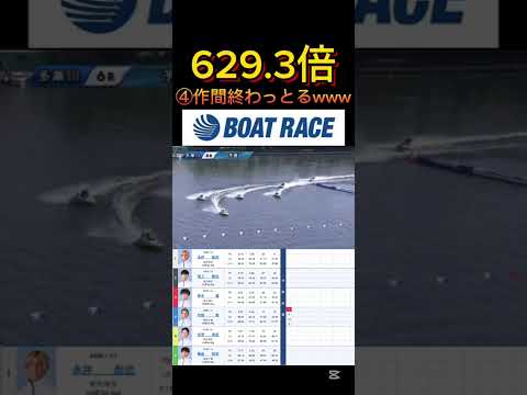 【多摩川競艇】2026年2月6日の最高配当レース！！④作間終わっとるwww ボートレース 競艇 shorts shor… サムネイル
