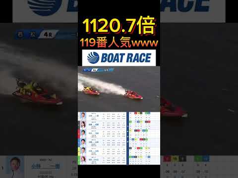 【若松競艇】2026年5月19日の最高配当レース！！119番人気www ボートレース 競艇 short shorts… サムネイル