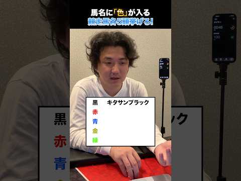 馬名に「色」が入る競走馬5頭挙げろ!shorts クイズ 競馬
