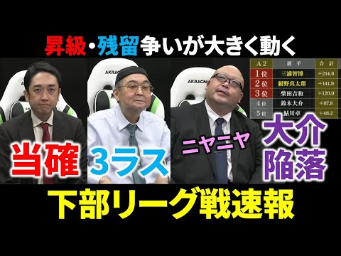 【下部リーグ戦速報】沢崎誠、3連続ラスで一気に降級のピンチ！(11月30日～12月6日版)【麻雀/Mリーガー/解説】 サムネイル