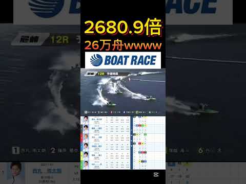 【尼崎競艇】2026年2月19日の最高配当レース！！26万舟wwww ボートレース 競艇 shorts short s… サムネイル