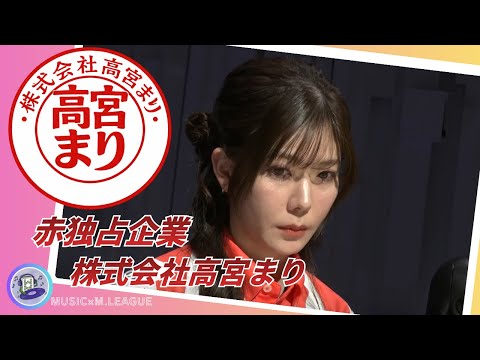 【株式会社高宮まり】高宮まり　赤牌独占！手順の難しい手を裁いての6000オールで個人３連勝！通算30勝も達成！ サムネイル