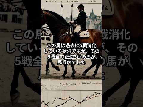 ホープフルステークス2025のサイン② 競馬 中央競馬予想 サムネイル