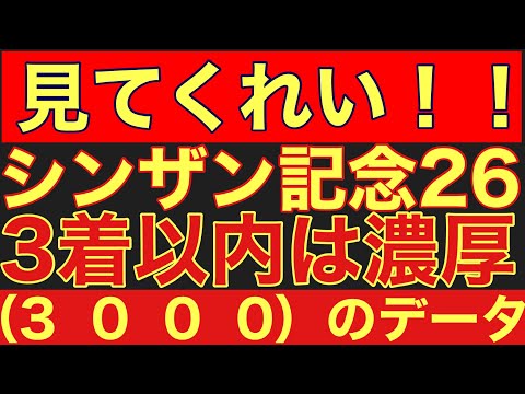 【シンザン記念2025】のサイン軸馬予想！（３　０　０　０）のデータに該当した馬がいる！競馬 シンザン記念 サムネイル