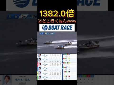 【宮島競艇】2026年4月5日の最高配当レース！！②どこ行くんwwww ボートレース 競艇 short shorts… サムネイル