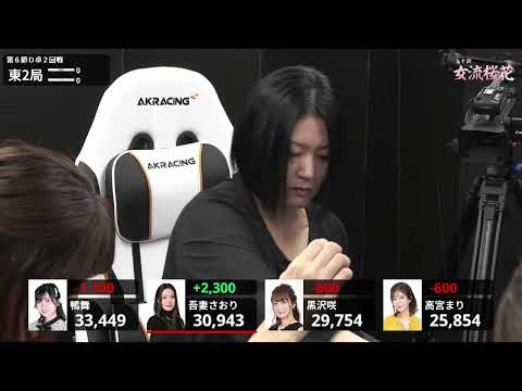 【麻雀】第20期女流桜花Aリーグ第６節D卓２回戦 サムネイル