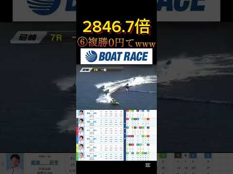 【尼崎競艇】2026年1月8日の最高配当レース！！⑥複勝0円てwwww ボートレース 競艇 shorts short… サムネイル