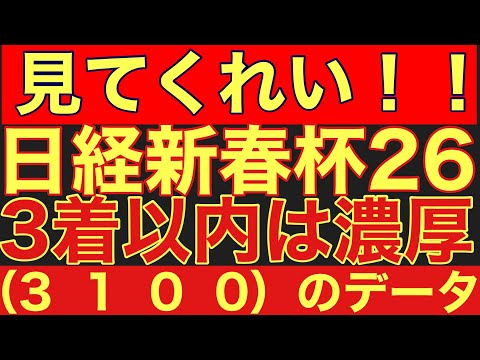 【日経新春杯2025】のサイン軸馬予想！（３　１　０　０）のデータに某馬が該当した！競馬 日経新春杯 サムネイル