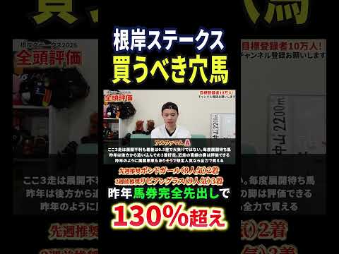 根岸ステークス2026！エンペラーワケアやウェイワードアクト参戦もアルファマムに注目！競馬 競馬予想 馬券 根岸s 根… サムネイル