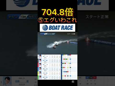 【唐津競艇】2026年1月17日の最高配当レース！！⑤危なすぎるやろ ボートレース 競艇 shorts short s… サムネイル