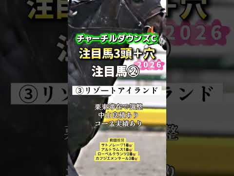 チャーチルダウンズカップ 競馬 shorts サムネイル