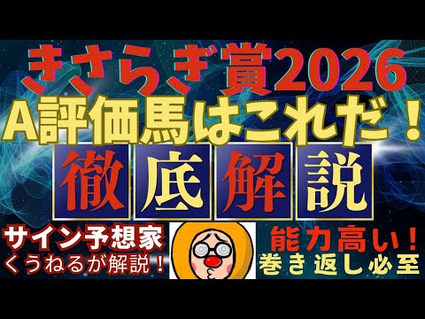 【きさらぎ賞2026】のA評価の馬を徹底解説！ サムネイル