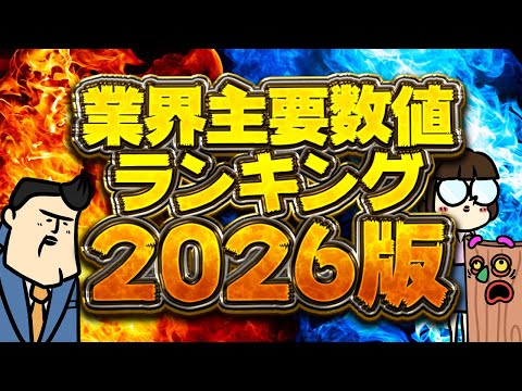 【業界ランキング】パチンコ業界の色んな数字をランキングにしてみたらｗｗｗ【前編】 サムネイル