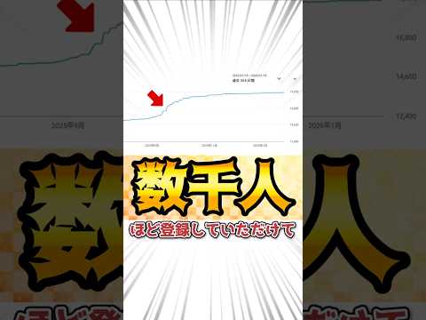 個人勢Vtuberさん、辞める。 vtuber　個人Vtuber　shorts  バーチャルYoutuber 丹下琴絵… サムネイル