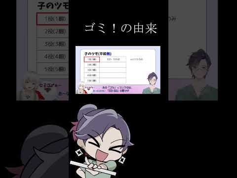 「ゴミって何？」点数計算が出来るようになる動画！⑤【 遊楽天GOTH 】　麻雀　じゃんたま サムネイル