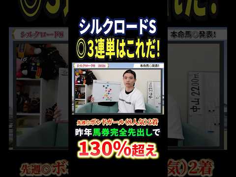 シルクロードステークス2026！ヤブサメやロードフォアエース激突も本命穴馬！？競馬 競馬予想 馬券 シルクロードステー… サムネイル