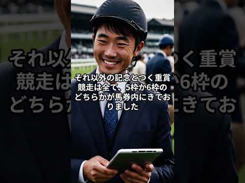 有馬記念2025のサイン① 競馬 有馬記念 サムネイル