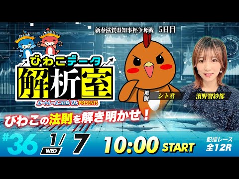 びわこデータ解析室 | シト君＆濱野智紗都 | ボートレースコロシアム 36 サムネイル
