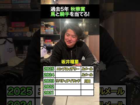【クイズ】過去5年の秋華賞馬とジョッキーを当てろ! shorts