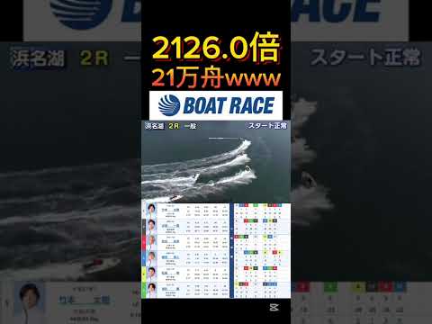 【浜名湖競艇】2026年2月15日の最高配当レース！！21万舟wwww ボートレース 競艇 short shorts… サムネイル