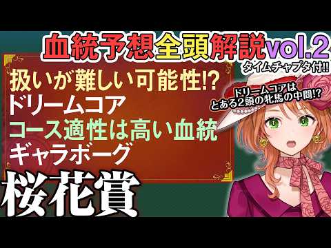 桜花賞 2026 ドリームコア良さはあれど近い血統から懸念も？ギャラボーグ前走度外視化！全馬血統解説vol.2 四条大… サムネイル