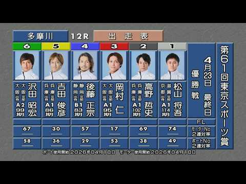 第61回 東京スポーツ賞 優勝戦 サムネイル
