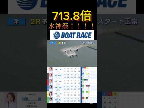 【津競艇】2026年1月12日の最高配当レース！！水神祭！！ ボートレース 競艇 short shorts short… サムネイル