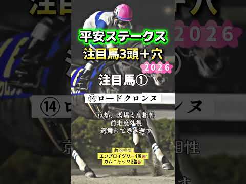平安ステークス 競馬 shorts サムネイル