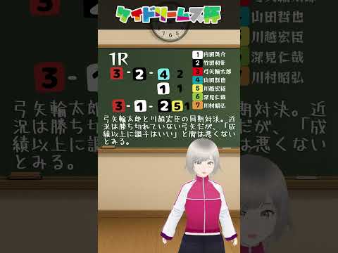 4/22 初日1,3,7をワンコイン予想 ついに開幕の弥彦競輪、本年度も弥彦競輪をよろしくお願いいたします【ケイドリー… サムネイル
