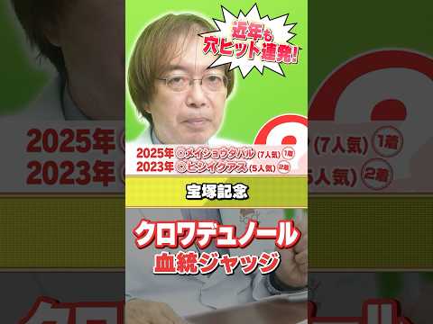 【宝塚記念 2026】クロワデュノールに死角はある!? 水上学の有力馬血統ジャッジ 宝塚記念  競馬 競馬予想 サムネイル