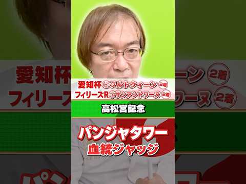 【高松宮記念 2026】パンジャタワーは買える!? 絶好調水上学の有力馬ジャッジ サムネイル