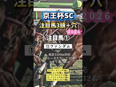 京王杯スプリングカップ 競馬 shorts サムネイル
