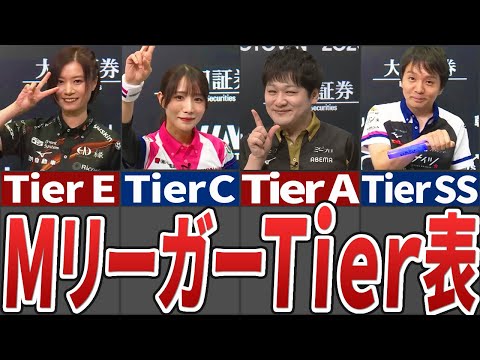 Mリーガー全選手のTier表を作ってみた【Mリーグ解説】 サムネイル