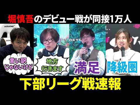 【下部リーグ戦速報】堀慎吾が鳳凰戦デビュー！(4月5日～11日版)【麻雀 Mリーガー 解説】 サムネイル