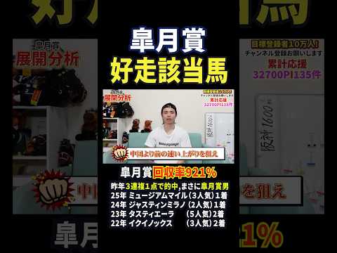 皐月賞2026！カヴァレリッツォやロブチェン、グリーンエナジー、バステール激突！ 競馬 競馬予想 馬券 皐月賞 おすす…