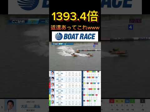 【常滑競艇】2026年4月10日の最高配当レース！！返還あってこんだけつくんwww ボートレース 競艇 shorts… サムネイル