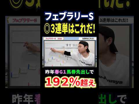 フェブラリーステークス2026！コスタノヴァやダブルハートボンド参戦も本命は大穴！？競馬 競馬予想 馬券 フェブラリー… サムネイル