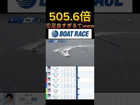 【徳山競艇】2026年4月20日の最高配当レース！！⑤足良すぎるわww ボートレース 競艇 shorts short… サムネイル