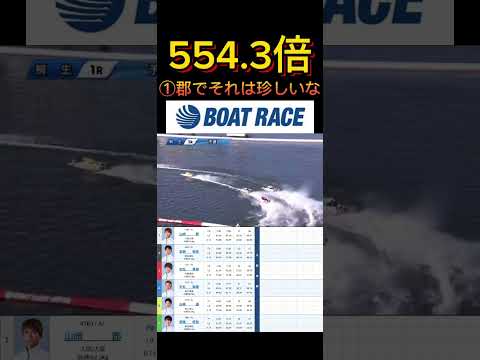 【桐生競艇】2026年4月12日の最高配当レース！！①郡で直まは珍しいわww ボートレース 競艇 shorts sho… サムネイル