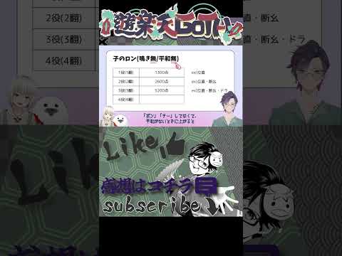 点数計算が出来るようになる動画！①【 遊楽天GOTH 】　麻雀　じゃんたま サムネイル