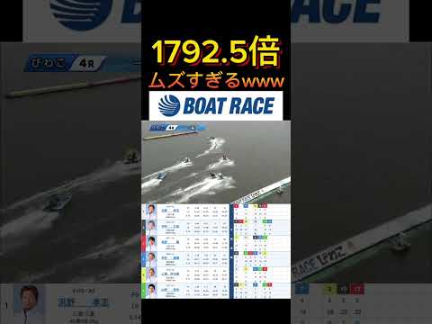 【びわこ競艇】2026年5月24日の最高配当レース！！ムズすぎるわwwww ボートレース 競艇 short short… サムネイル