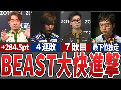 【下石無双】BEASTが絶好調で３位安泰へ！パイレーツは優、小林が苦戦で大失速、サクラナイツは阿久津がブレーキで最下位… サムネイル